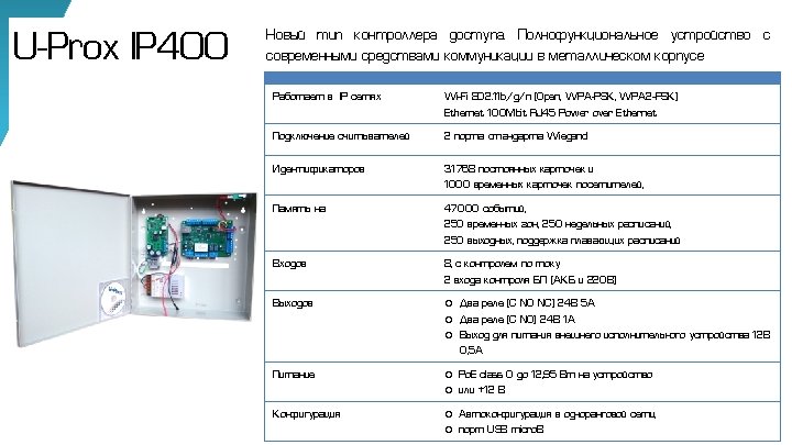 U-Prox IP 400 Новый тип контроллера доступа. Полнофункциональное устройство с современными средствами коммуникации в