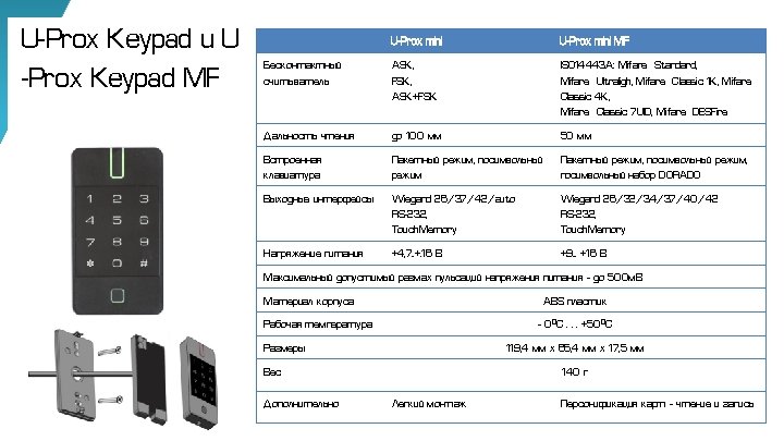 U-Prox Keypad и U -Prox Keypad MF U-Prox mini MF Бесконтактный считыватель ASK, FSK,