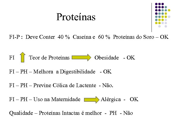 Proteínas FI-P : Deve Conter 40 % Caseína e 60 % Proteínas do Soro