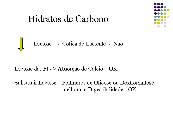 Hidratos de Carbono Lactose - Cólica do Lactente - Não Lactose das FI -