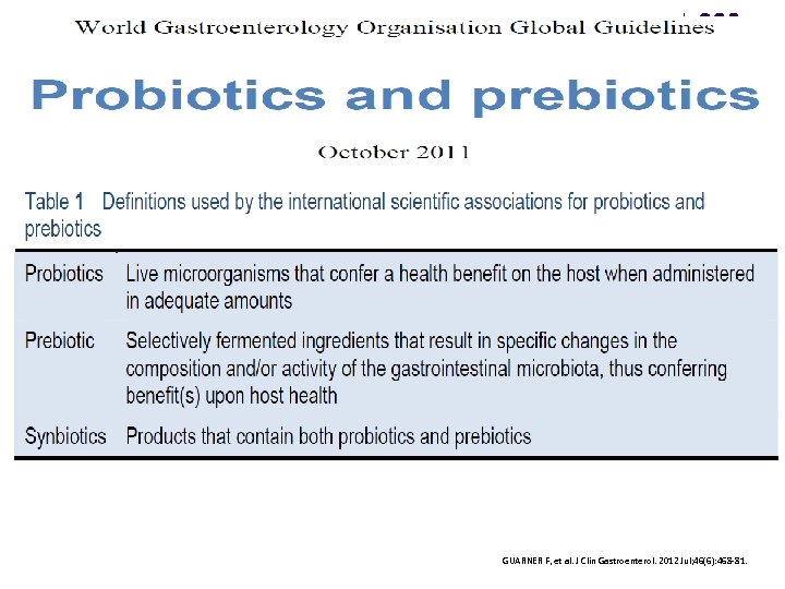 GUARNER F, et al. J Clin Gastroenterol. 2012 Jul; 46(6): 468 -81. 