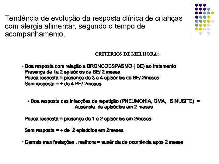 Tendência de evolução da resposta clínica de crianças com alergia alimentar, segundo o tempo
