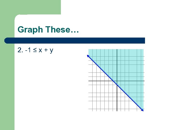 Graph These… 2. -1 ≤ x + y 