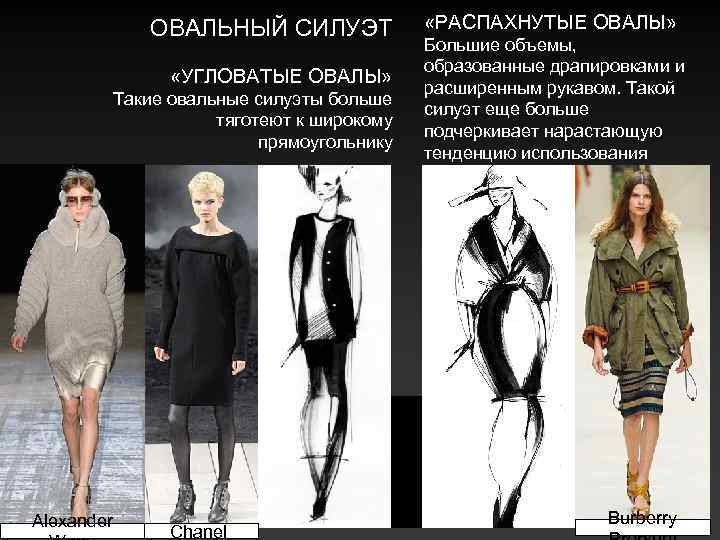 ОВАЛЬНЫЙ СИЛУЭТ «УГЛОВАТЫЕ ОВАЛЫ» Такие овальные силуэты больше тяготеют к широкому прямоугольнику Alexander Chanel