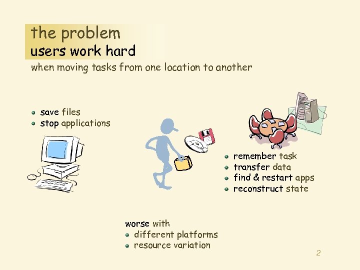 the problem users work hard when moving tasks from one location to another save