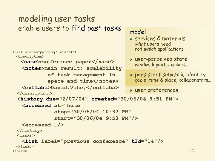 modeling user tasks enable users to find past tasks model services & materials <task
