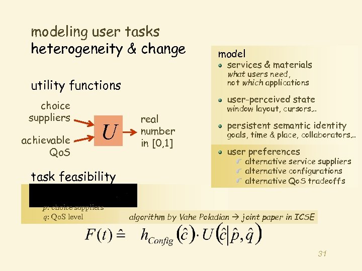 modeling user tasks heterogeneity & change model services & materials what users need, not