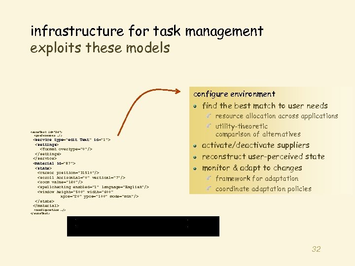 infrastructure for task management exploits these models configure environment find the best match to