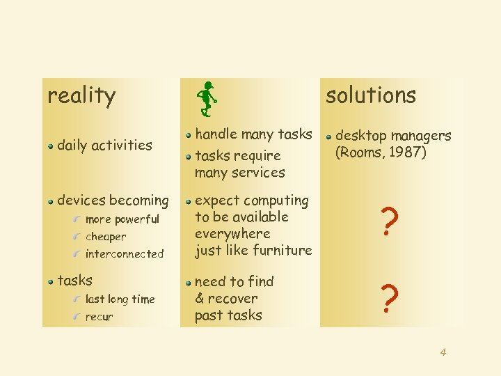 reality daily activities devices becoming more powerful cheaper interconnected tasks last long time recur