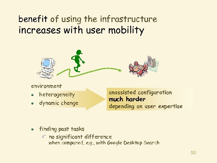 benefit of using the infrastructure increases with user mobility environment heterogeneity dynamic change unassisted
