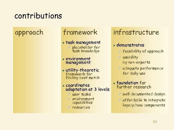contributions approach framework task management placeholder for task knowledge infrastructure demonstrates feasibility of approach