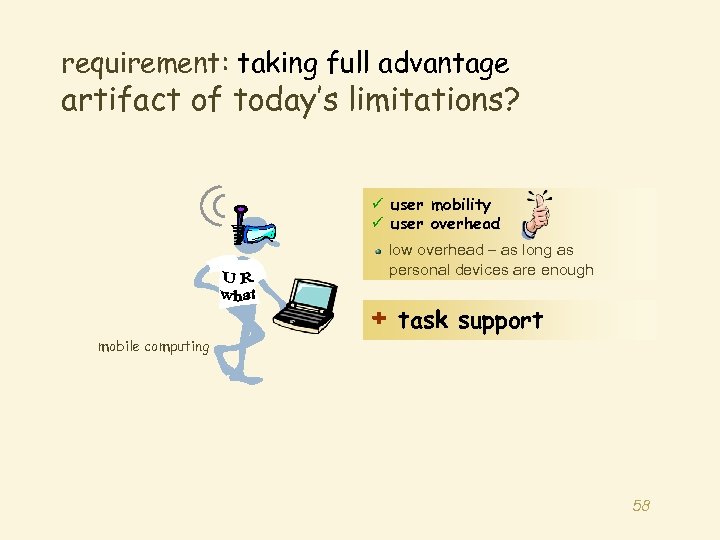 requirement: taking full advantage artifact of today’s limitations? ü user mobility ü user overhead