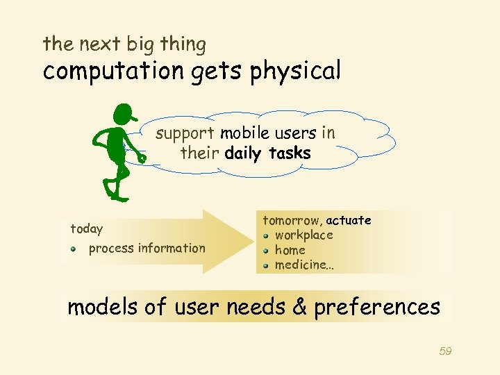 the next big thing computation gets physical support mobile users in their daily tasks