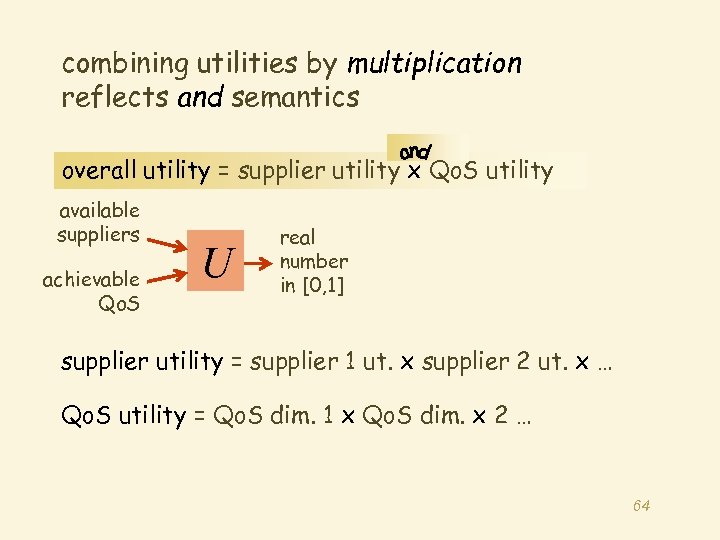 combining utilities by multiplication reflects and semantics overall utility = supplier utility x Qo.