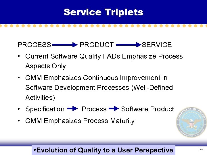 Service Triplets PROCESS PRODUCT SERVICE • Current Software Quality FADs Emphasize Process Aspects Only