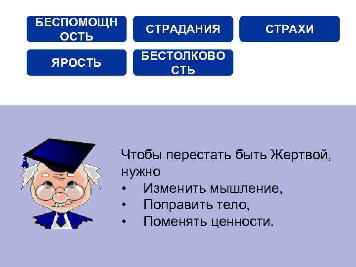 БЕСПОМОЩН ОСТЬ СТРАДАНИЯ ЯРОСТЬ БЕСТОЛКОВО СТЬ СТРАХИ Чтобы перестать быть Жертвой, нужно • Изменить