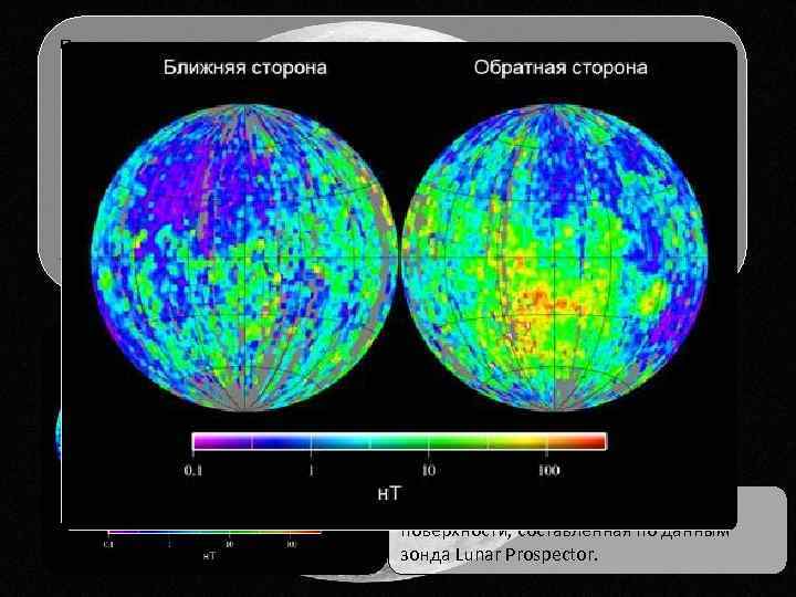 Переменные поля, порождаемые электрическими токами, текущими в недрах Луны, имеют не местный характер, а