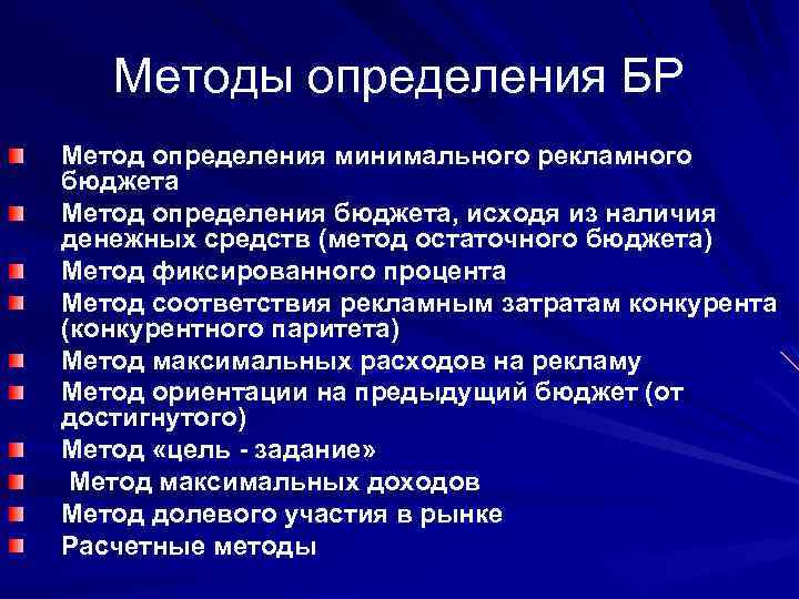 Методы определения БР Метод определения минимального рекламного бюджета Метод определения бюджета, исходя из наличия