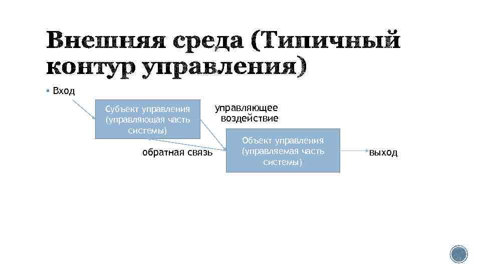 Управление народного. Объект управления холодильника.