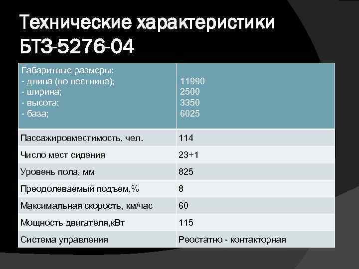 Технические характеристики БТЗ-5276 -04 Габаритные размеры: - длина (по лестнице); - ширина; - высота;