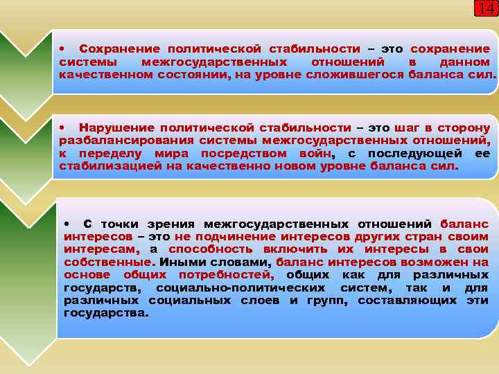 Политически стабильный. Политической стабильности. Факторы стабильности политической системы. Устойчивость политической системы. Примеры сохранения политической системы.