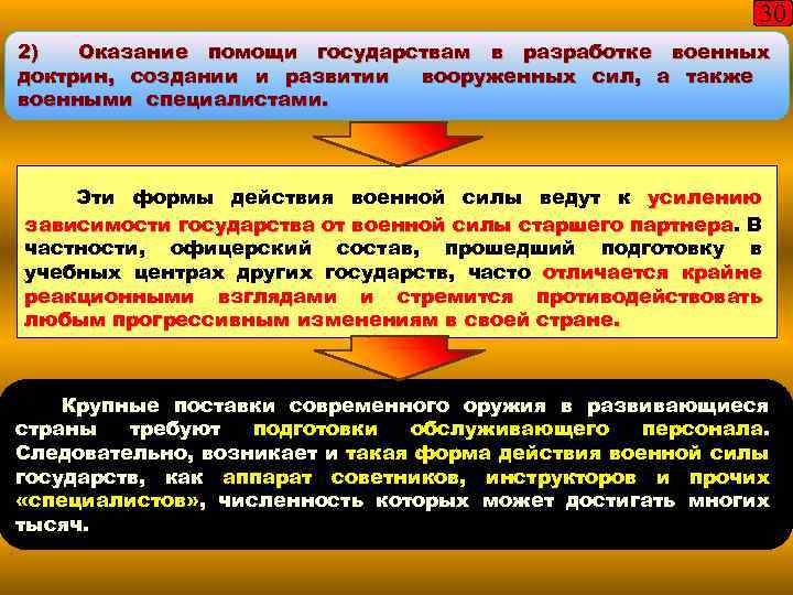 30 2) Оказание помощи государствам в разработке военных доктрин, создании и развитии вооруженных сил,