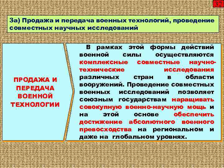 32 3 а) Продажа и передача военных технологий, проведение совместных научных исследований ПРОДАЖА И
