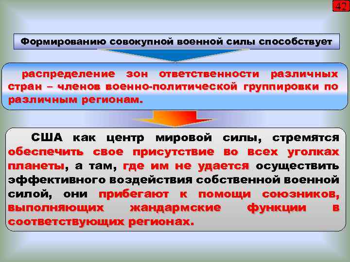 42 Формированию совокупной военной силы способствует распределение зон ответственности различных стран – членов военно-политической