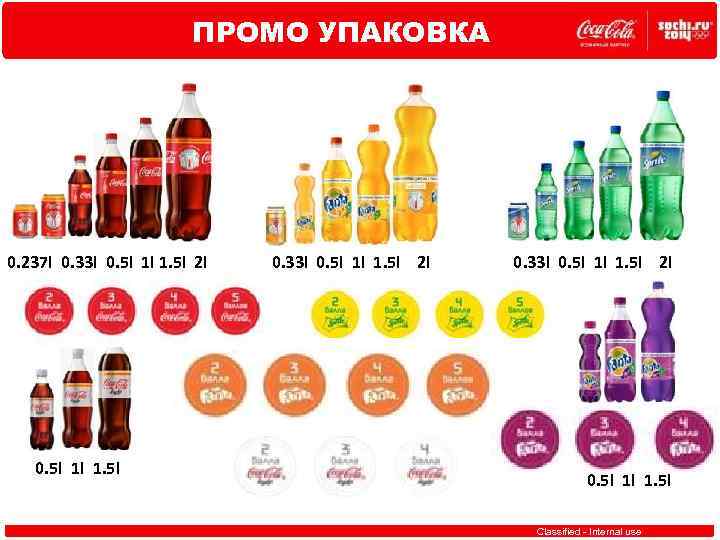 ПРОМО УПАКОВКА 0. 237 l 0. 33 l 0. 5 l 1 l 1.