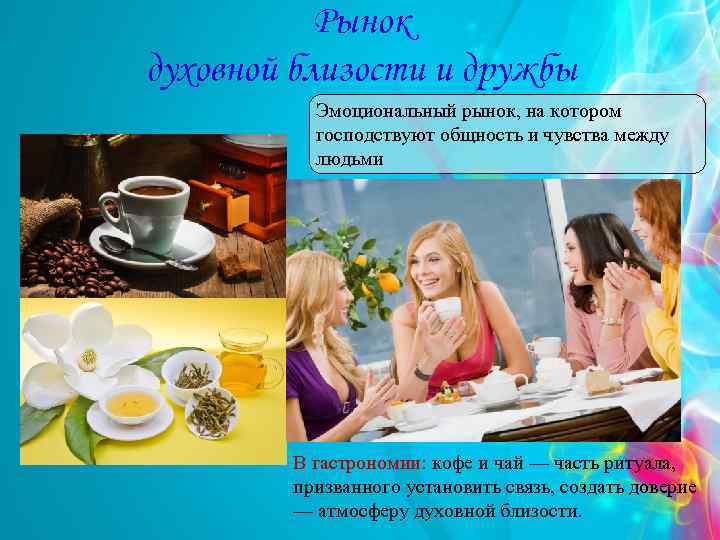 Рынок духовной близости и дружбы Эмоциональный рынок, на котором господствуют общность и чувства между