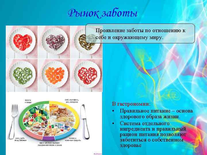 Рынок заботы Проявление заботы по отношению к себе и окружающему миру. В гастрономии: •