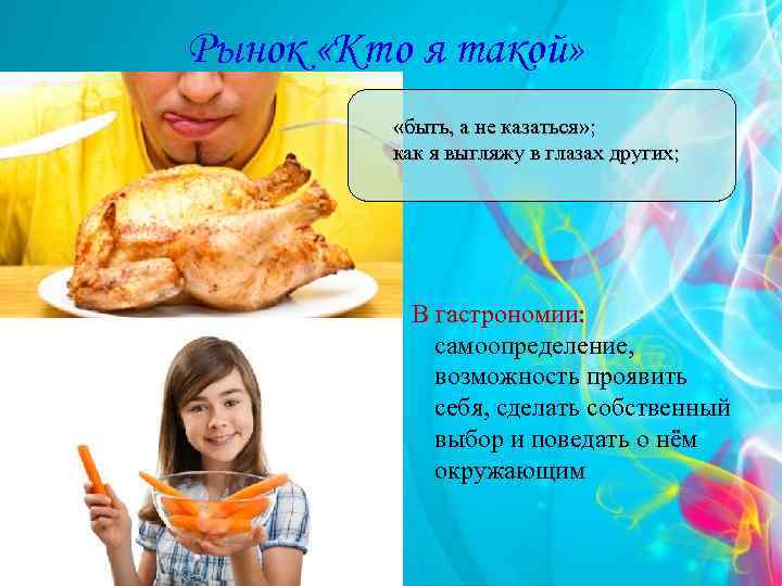 Рынок «Кто я такой» «быть, а не казаться» ; как я выгляжу в глазах