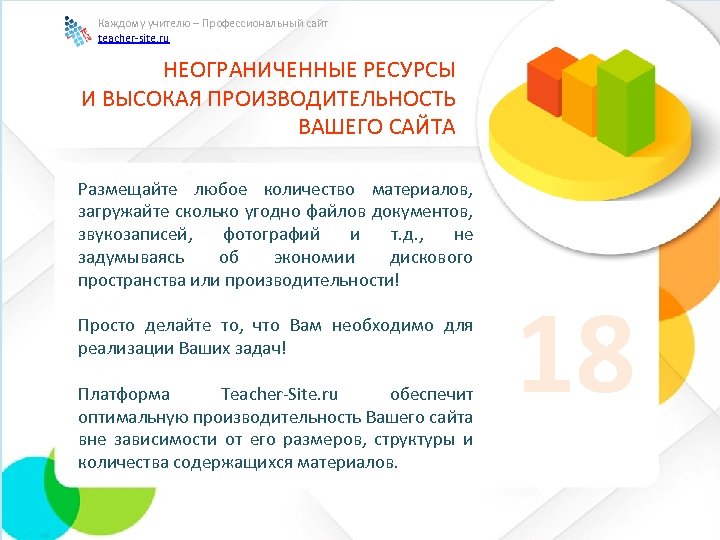 Каждому учителю – Профессиональный сайт teacher-site. ru НЕОГРАНИЧЕННЫЕ РЕСУРСЫ И ВЫСОКАЯ ПРОИЗВОДИТЕЛЬНОСТЬ ВАШЕГО САЙТА