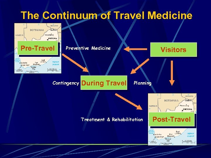 The Continuum of Travel Medicine Pre-Travel Preventive Medicine Contingency During Travel Visitors Planning Treatment