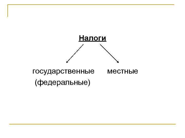 Налоги государственные (федеральные) местные 