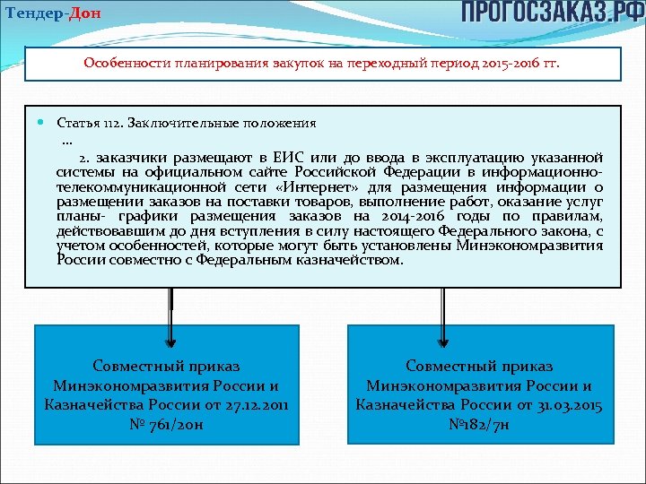 Совместный приказ. Заказчики размещают план закупок в ЕИС. Дон Лектор закупки тендеры.