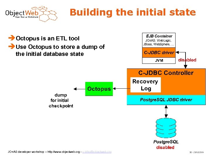 Building the initial state Octopus is an ETL tool Use Octopus to store a