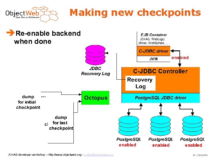 Making new checkpoints Re-enable backend when done JOn. AS developer workshop – http: //www.
