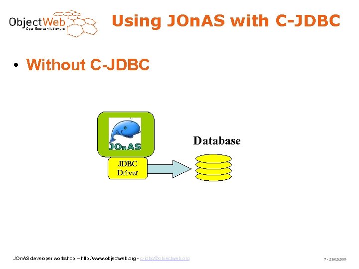 Using JOn. AS with C-JDBC • Without C-JDBC Database JDBC Driver JOn. AS developer