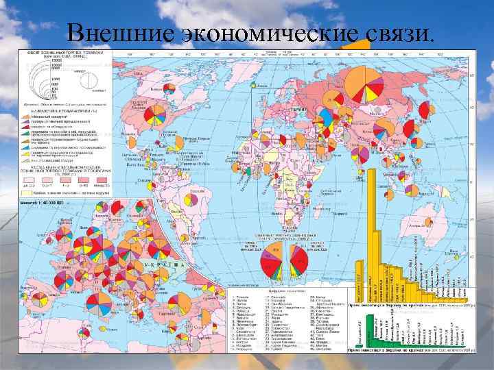 Внешние экономические связи россии карта