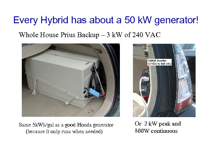 Every Hybrid has about a 50 k. W generator! Whole House Prius Backup –