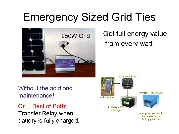 Emergency Sized Grid Ties 250 W Grid Tie Without the acid and maintenance! Or…