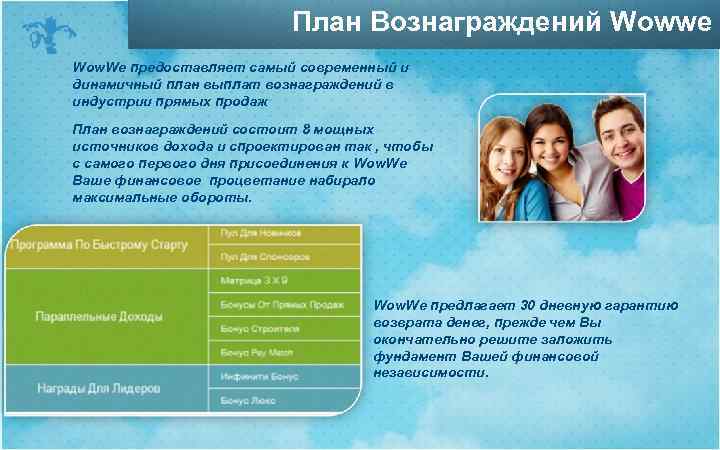 План Вознаграждений Wowwe Wow. We предоставляет самый современный и динамичный план выплат вознаграждений в