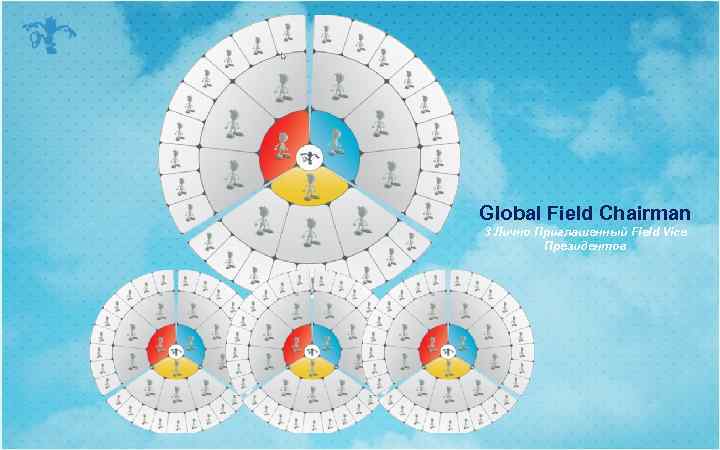 Global Field Chairman 3 Лично Приглашенный Field Vice Президентов 