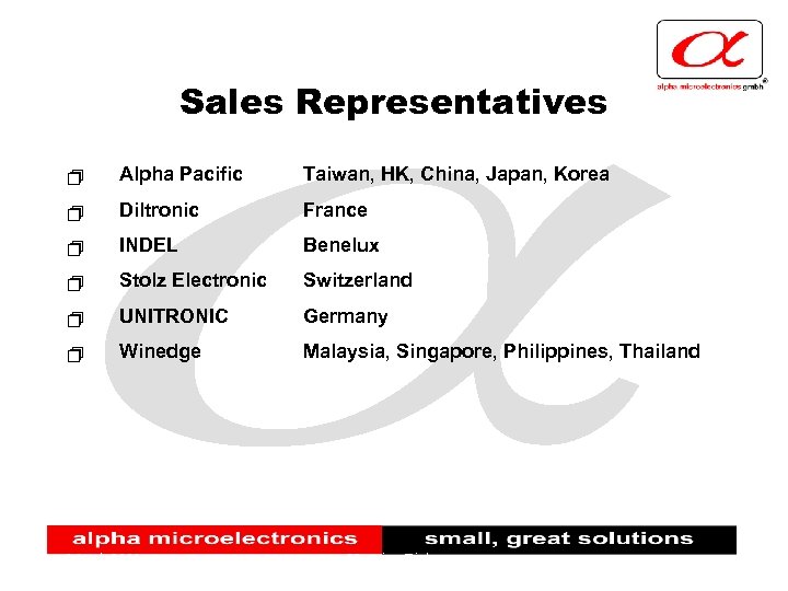 Sales Representatives + Alpha Pacific Taiwan, HK, China, Japan, Korea + Diltronic France +