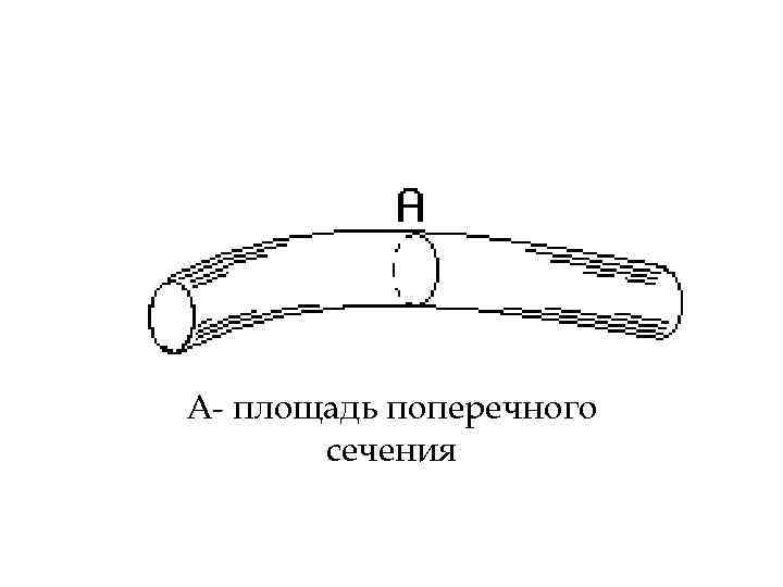 А- площадь поперечного сечения 