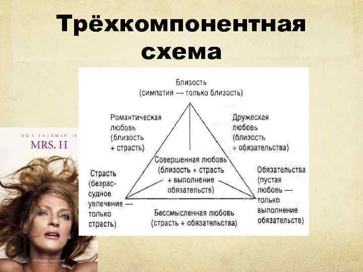 Трёхкомпонентная схема 