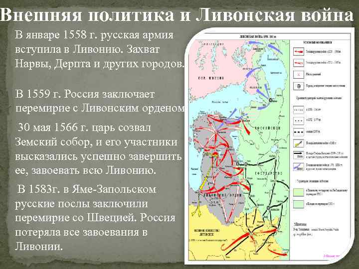 Внешняя политика ивана 4 7 класс кратко. Внешняя политика Ивана Грозного карта Ливонская война. Внешняя политика Ивана 4 карта Ливонская война. Внешняя политика Ивана 4 причины Ливонской войны. Внешняя политика Ивана 4 Ливонская война причины войны.