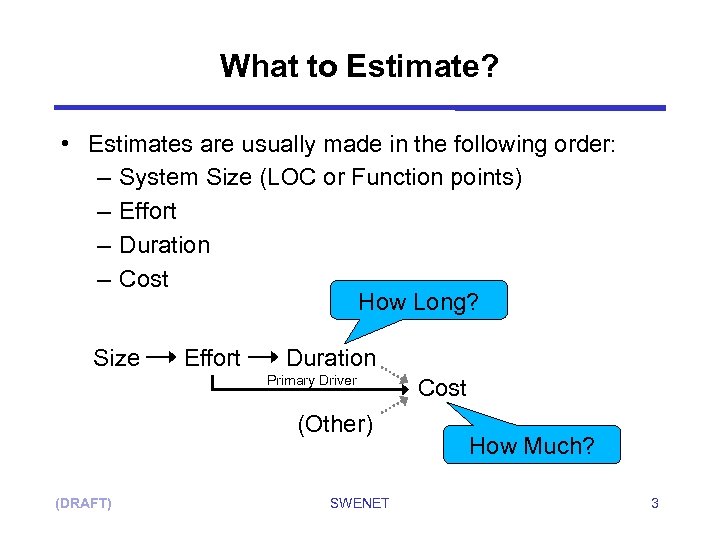 What to Estimate? • Estimates are usually made in the following order: – System