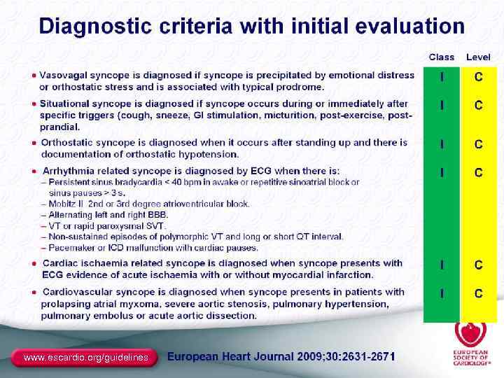 Escardio Org Guidelines Escardio Org Guidelines